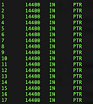 Listing host/subdomain in Edit DNS Records